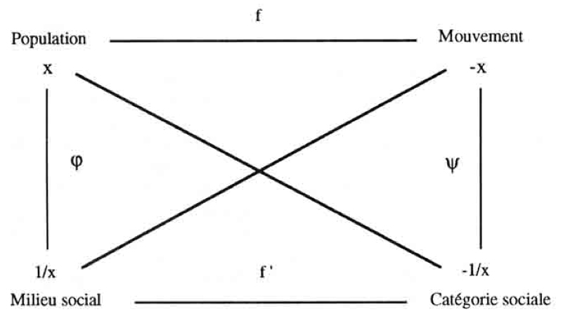 fig_p_558_st_50_low