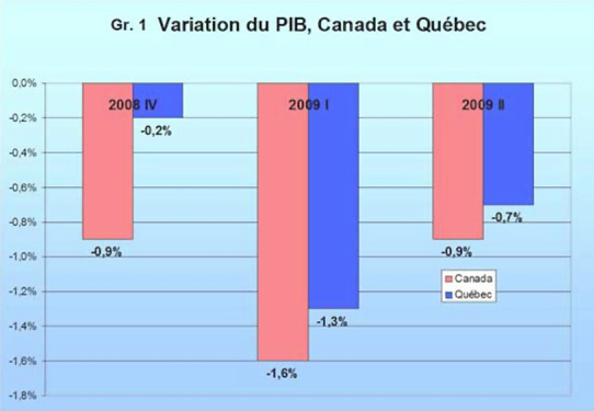 http://www.economieautrement.org/IMG/jpg/beaulne_1.jpg