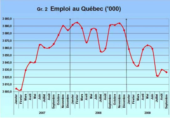 http://www.economieautrement.org/IMG/jpg/beaulne_2_copy.jpg