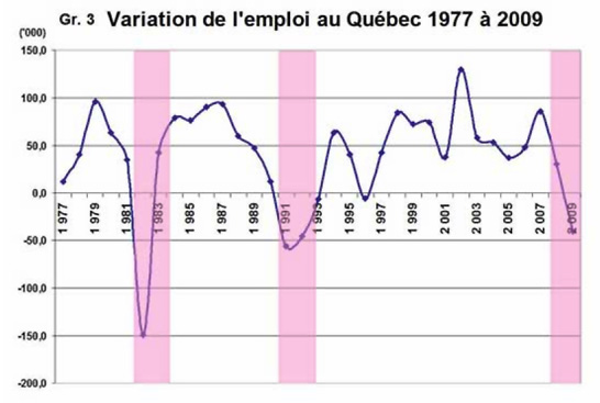 http://www.economieautrement.org/IMG/jpg/beaulne_3.jpg