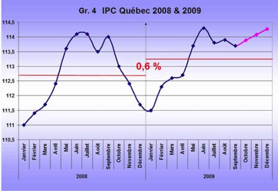 http://www.economieautrement.org/IMG/jpg/beaulne_4.jpg