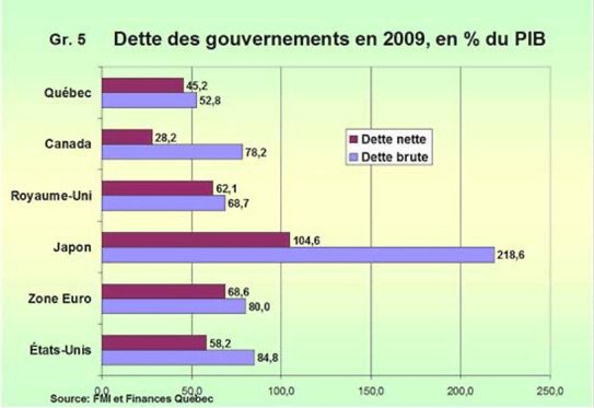 http://www.economieautrement.org/IMG/jpg/beaulne_5.jpg